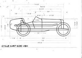 cyclekartplan